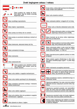 NAKLEJKA ZNAKI ŻEGLUGOWE ZAKAZU I NAKAZU